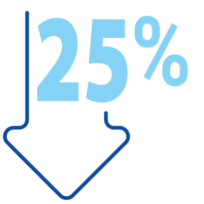 25 Percent Reduction In Hvac Energy Cost